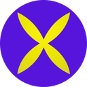 Unlocking Business Growth with Digital Marketing: How Magix Marketing Delivers Results